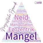narzisstischer Missbrauch
